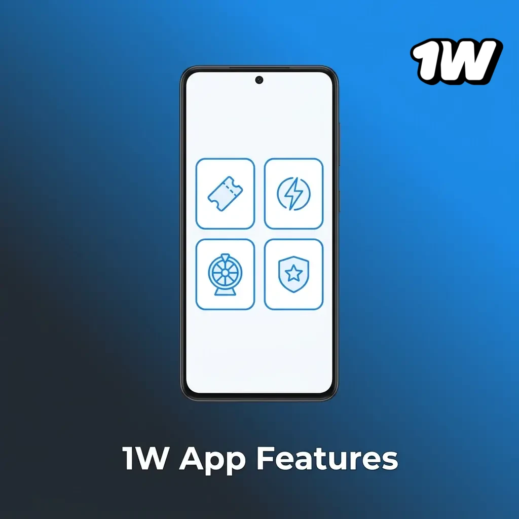 1W app features overview showing live betting, casino games, deposits, withdrawals, profile, and notifications for Irish players